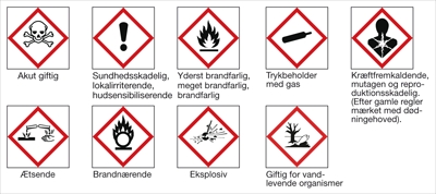 Fakta farlige stoffer materialer